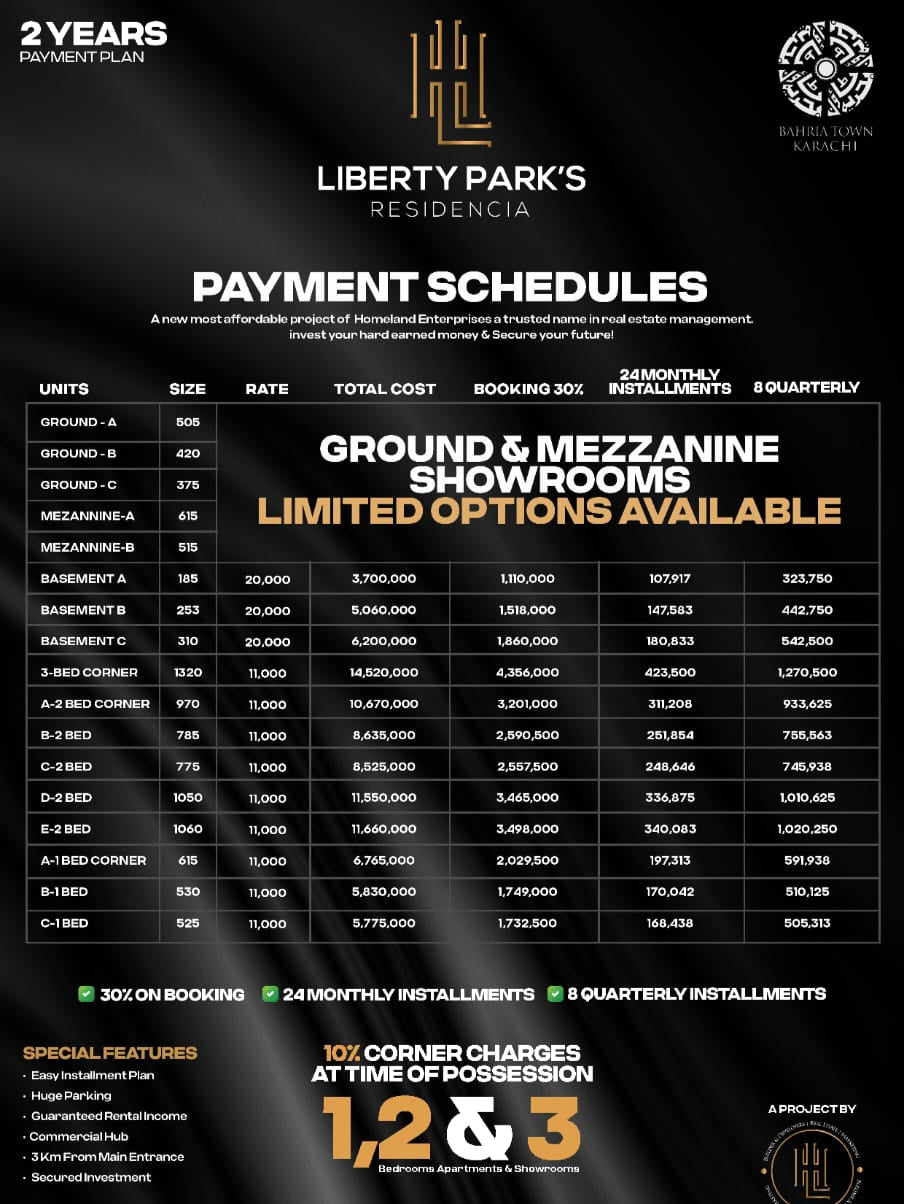 Liberty Park Bahria Town (Booking)